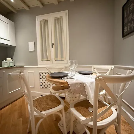 The Flavour Of Florence! Centro Storico Apartmán *